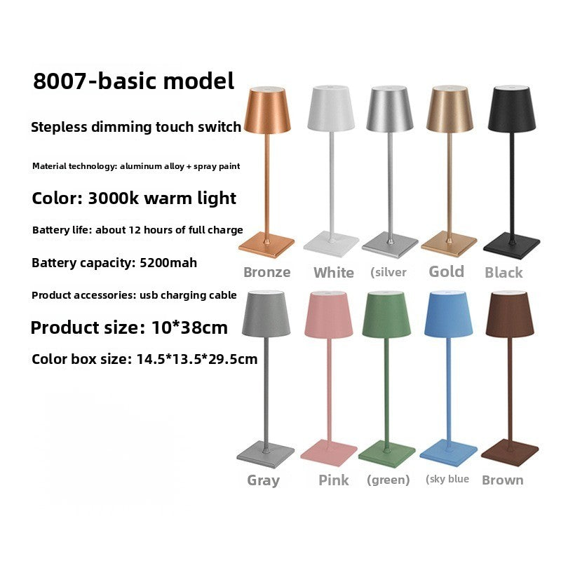 LED learning Eye Lamp